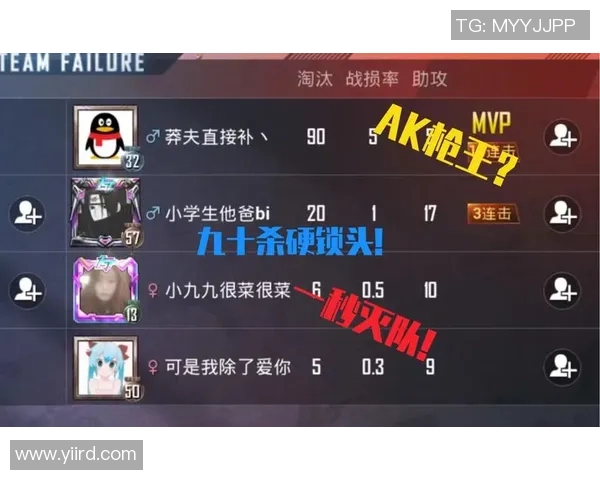 和平精英团队配合实力榜单揭晓FPX荣登第七位引发热议