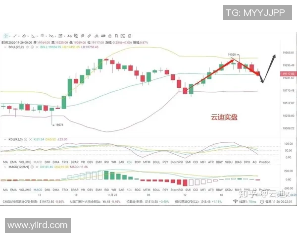 杭州篮球队防守策略分析及其对比赛结果的影响探讨